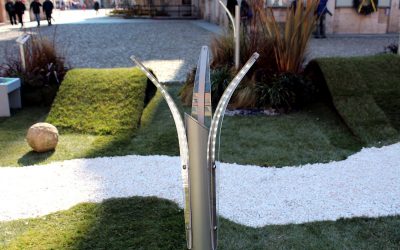 Dove e Come Installare i Lampioncini LED da Giardino